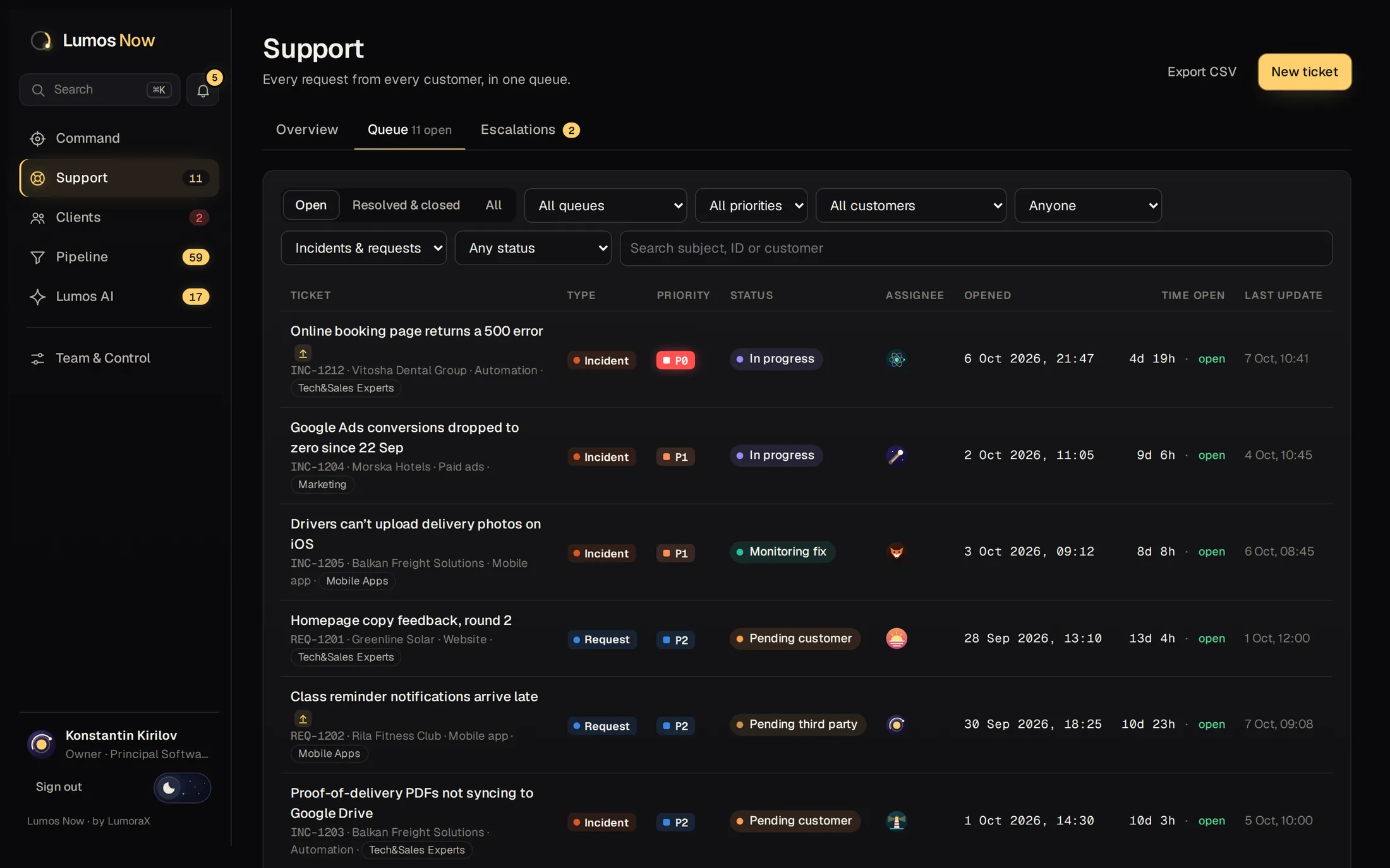 Поддръжката в Lumos Now: тикети в опашките на екипите, с номера REQ и INC и филтри (тъмна тема)